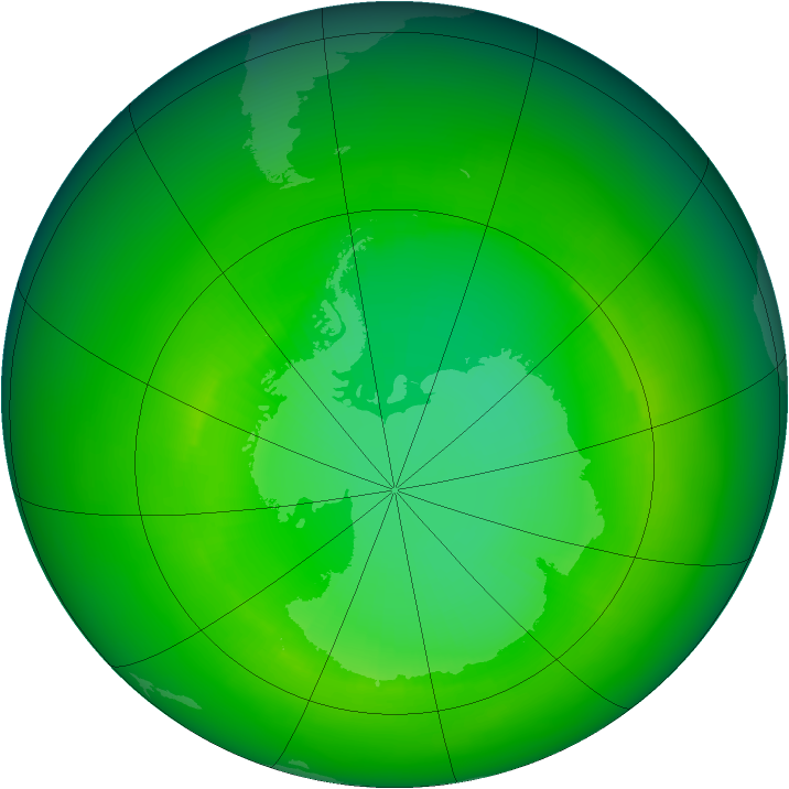 1979-November monthly mean Antarctic ozone